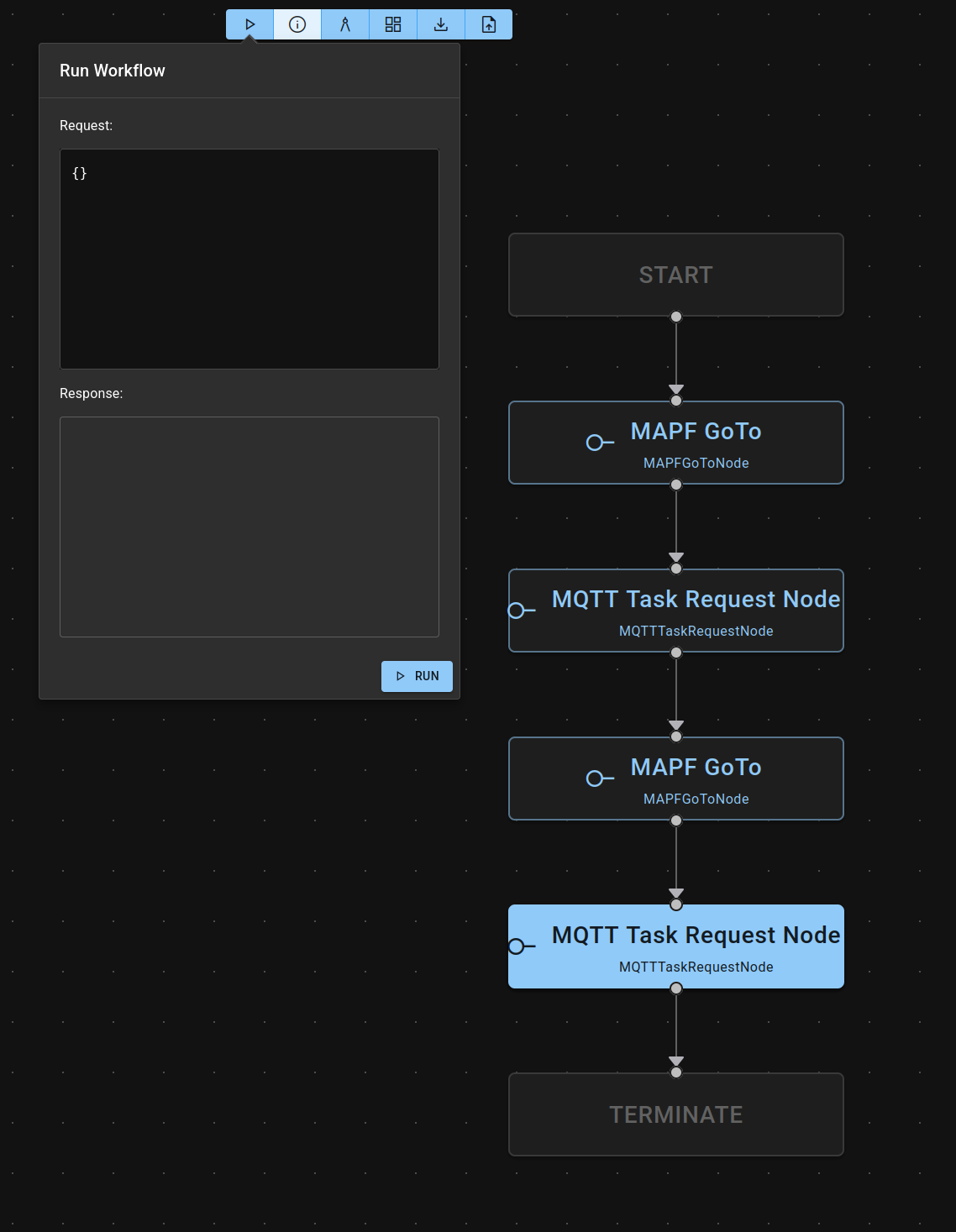 Running a workflow in the Crossflow editor — the Request input is left as 